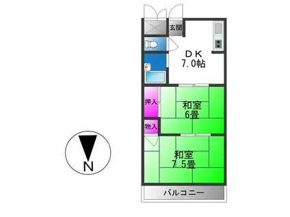 メゾン大和枚岡(2DK/1階)の間取り写真
