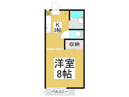 アネックス若里(1K/2階)の間取り写真