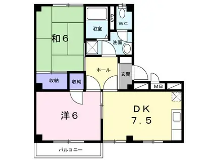 ガーデンタウン北長野A(2DK/2階)の間取り写真