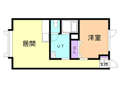 FUGAアルファ(1LDK/1階)の間取り写真