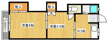 コーポ大川(2K/2階)の間取り写真