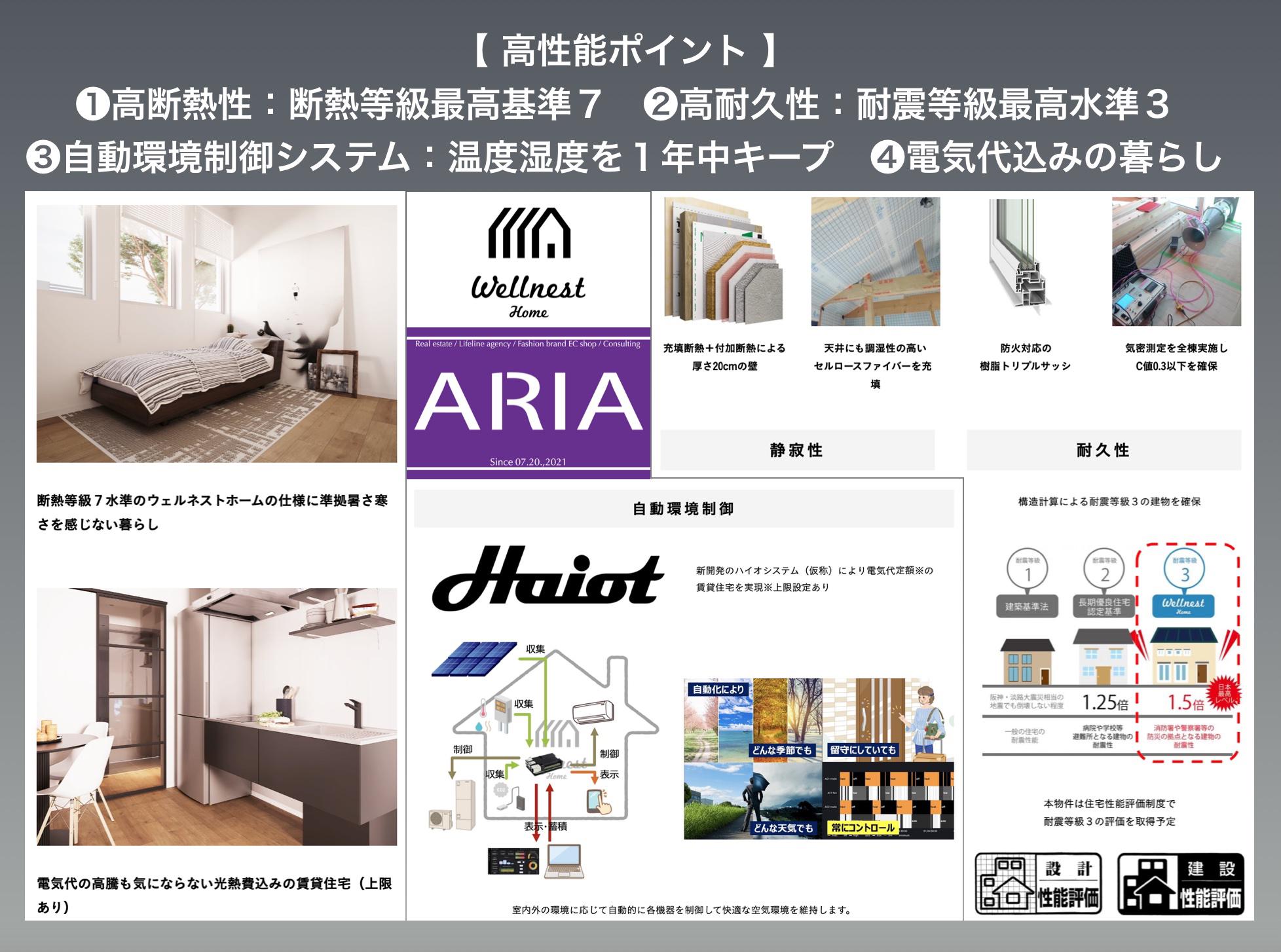 WELLNEST ROOM FORTUNA