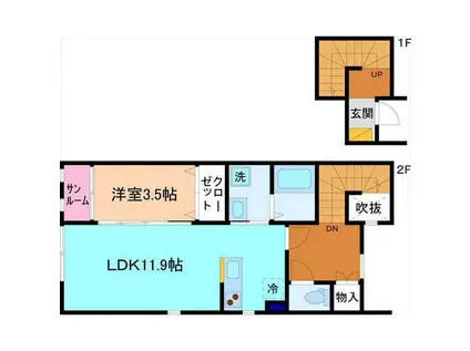 シャルムII(1LDK/2階)の間取り写真