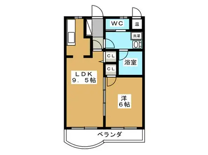 シンセアーマンション富士宮I(1LDK/2階)の間取り写真