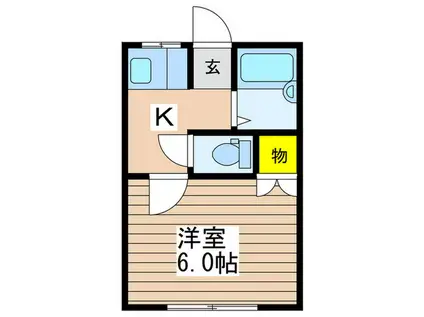 コーポワタナベ(1K/1階)の間取り写真