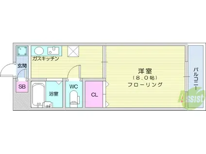 エルスール(1K/2階)の間取り写真