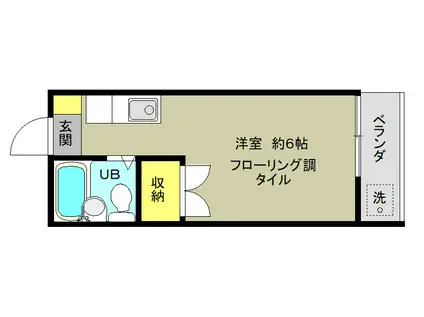 ステップ91(ワンルーム/1階)の間取り写真