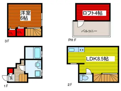 川口リバース(1LDK/1階)の間取り写真
