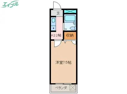 ハーベスト久保(1K/2階)の間取り写真