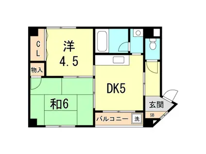 ハイツ兵庫(2DK/3階)の間取り写真