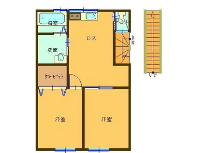 サンライフKUMAGAYA(2DK/2階)の間取り写真