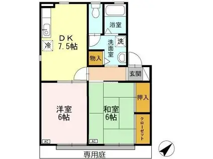 フォレスト・ヴィラA(2DK/1階)の間取り写真