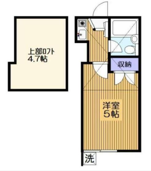 ヴァンドーム戸塚(1K/1階)の間取り写真