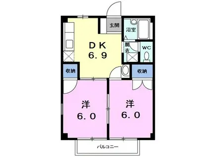 コーポ藤(2DK/2階)の間取り写真