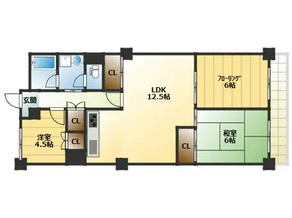 熊内スカイハイツ(3LDK/1階)の間取り写真