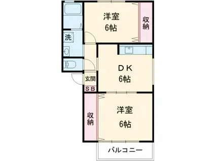 サニーパレス川代B(2DK/2階)の間取り写真