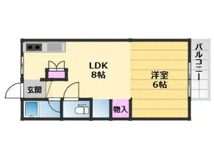 シフォンハイツ(1LDK/2階)の間取り写真