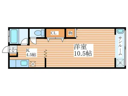 第二西武マンション(1K/1階)の間取り写真