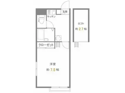 メインシティガーデンベレノス(1K/2階)の間取り写真