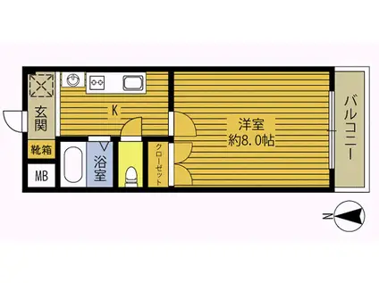 イーハトーブ・あい(1K/2階)の間取り写真