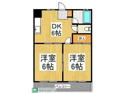 コーポ嶋田I(2DK/1階)の間取り写真