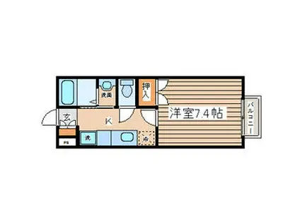 フォレスタ上杉(1K/2階)の間取り写真