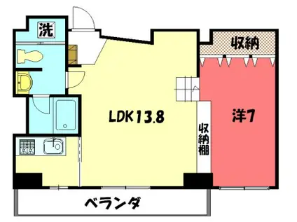 かぐら坂荘(1LDK/2階)の間取り写真