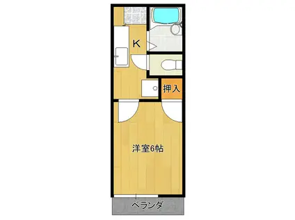 ジュネスつくばI(1K/2階)の間取り写真