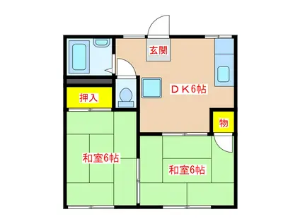 福山アパート(2DK/2階)の間取り写真
