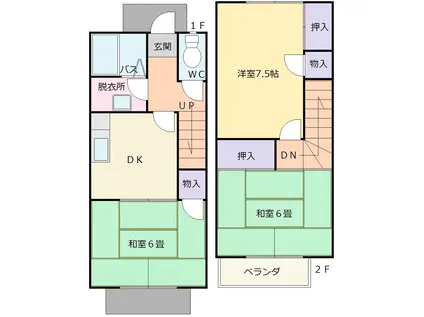 グリーンライン(3DK/1階)の間取り写真