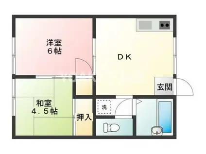 イムーブル中町II(2DK/2階)の間取り写真