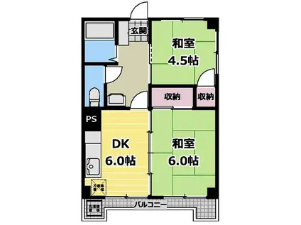 コーポ梅沢(2DK/3階)の間取り写真