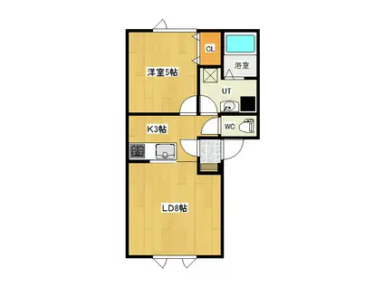 ボヌールA(1LDK/2階)の間取り写真