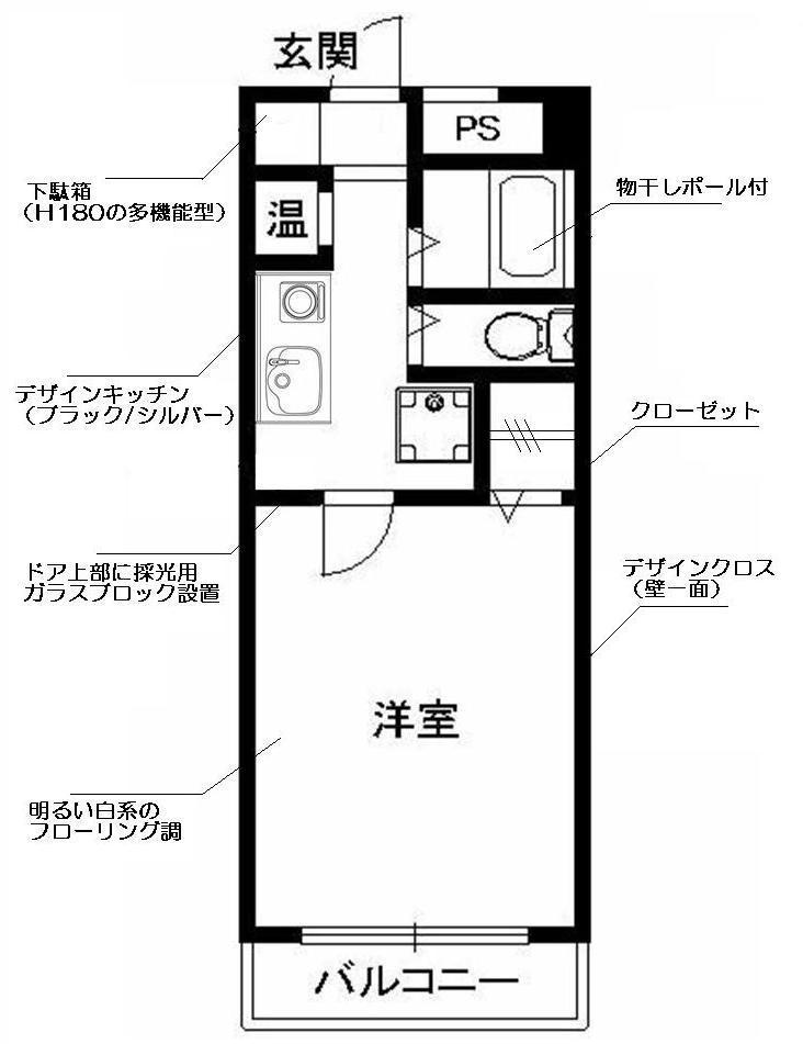 フレンドハウス(1K/2階)の間取り写真