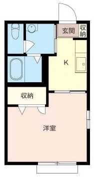 セレニータ藤沢(1K/1階)の間取り写真
