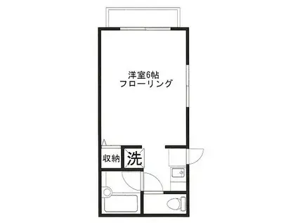 エムハイツ(ワンルーム/2階)の間取り写真