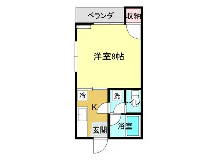 恵ハウス(1K/2階)の間取り写真