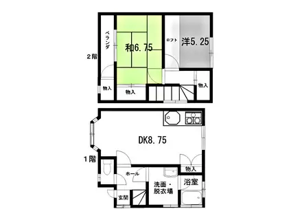 童里夢B(2LDK/1階)の間取り写真