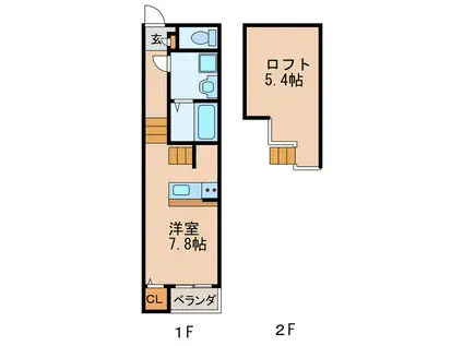 フィールグッド新栄(ワンルーム/2階)の間取り写真
