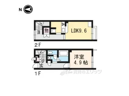 レオネクスト長柄(1LDK/1階)の間取り写真