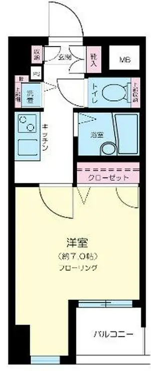 エスコート神田岩本町 8階階 間取り