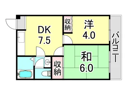 明泉寺ハイツ(2DK/2階)の間取り写真