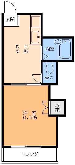 メゾンスバルPART1(1DK/1階)の間取り写真
