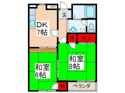 グリーンハイツB棟(2DK/2階)の間取り写真