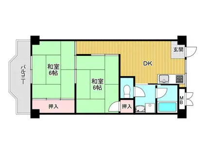 丸信リバーサイドコーポ1棟(2DK/8階)の間取り写真