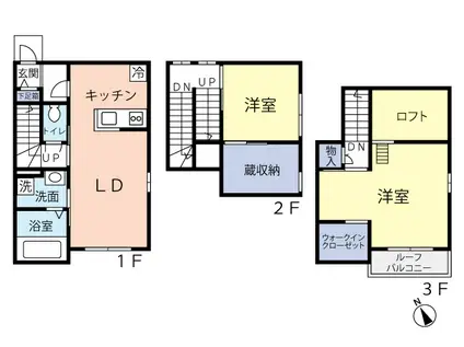 シエルカーム(2LDK/1階)の間取り写真