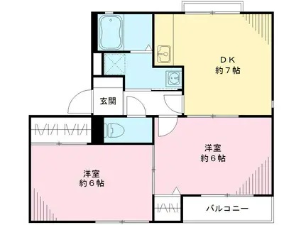 コート・フィレンツェ(2DK/2階)の間取り写真