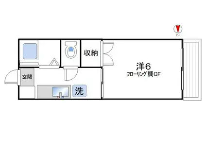 第3三池ビル(1K/1階)の間取り写真