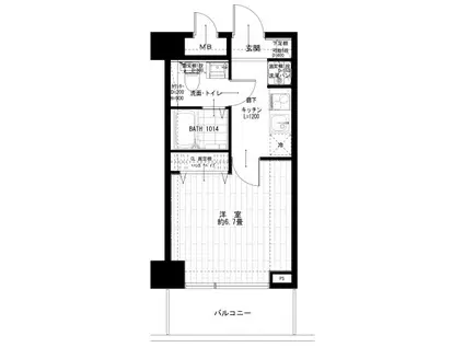 ナイスアーバン鶴見中央(1K/5階)の間取り写真