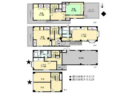野川本町テラス(2LDK/2階)の間取り写真